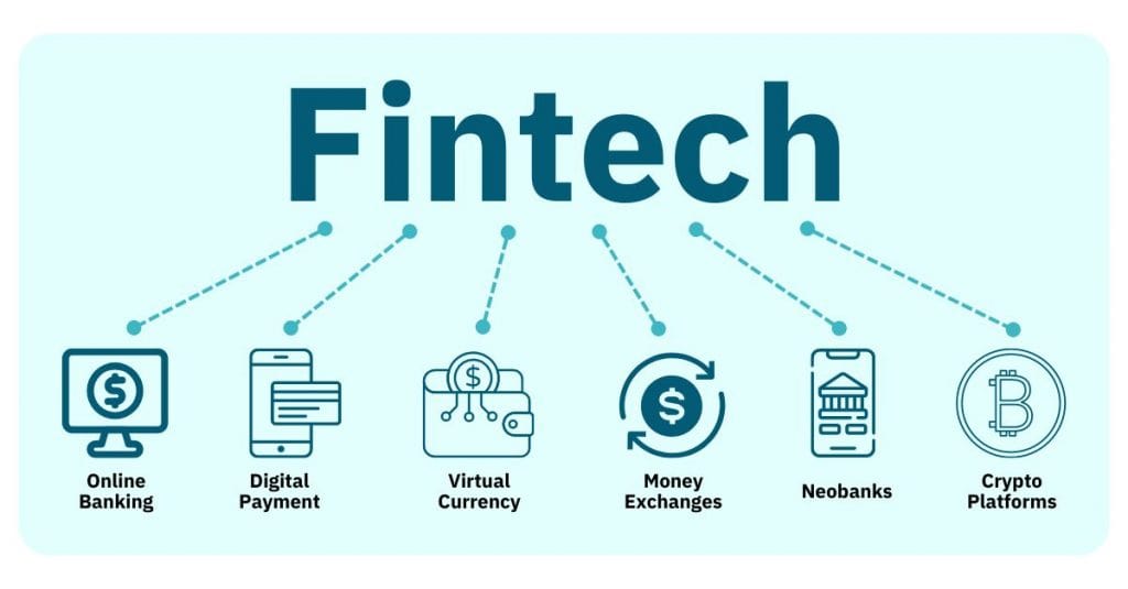 Best Software Company in Nigeria for Fintech Solution